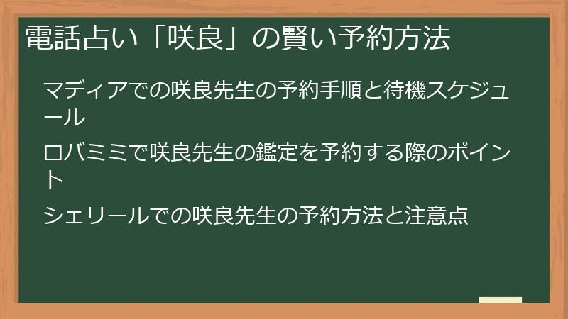 電話占い「咲良」の賢い予約方法