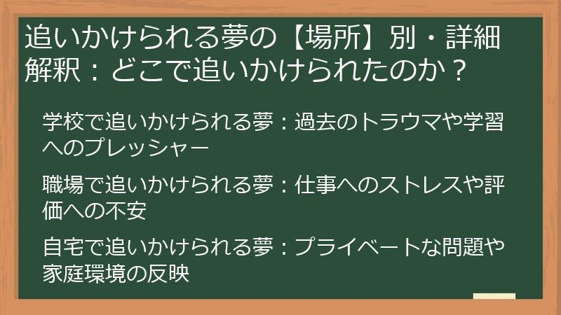 追いかけられる夢の【場所】別・詳細解釈：どこで追いかけられたのか？
