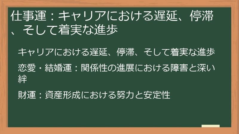 仕事運：キャリアにおける遅延、停滞、そして着実な進歩