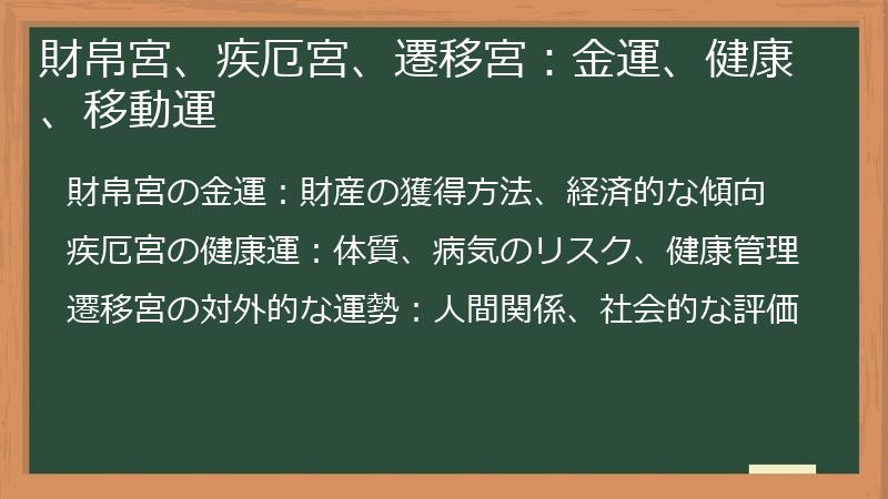財帛宮、疾厄宮、遷移宮：金運、健康、移動運