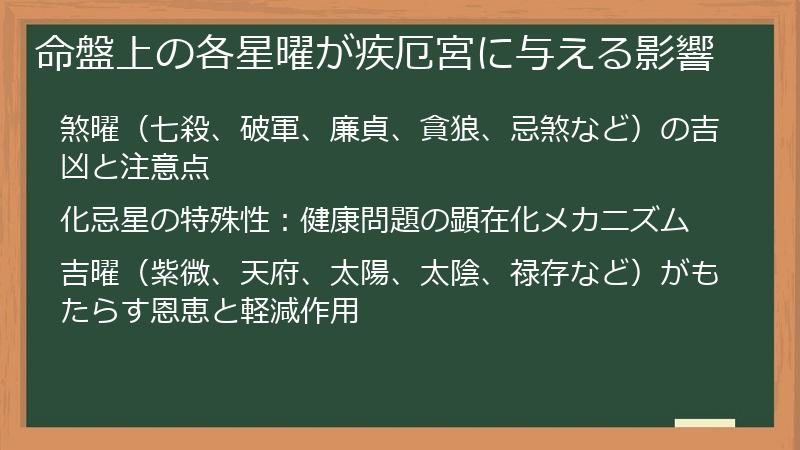 命盤上の各星曜が疾厄宮に与える影響