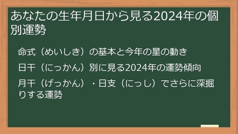 あなたの生年月日から見る2024年の個別運勢