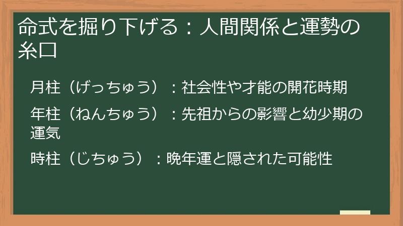 命式を掘り下げる：人間関係と運勢の糸口