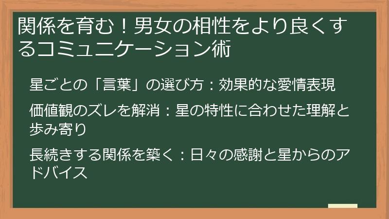 関係を育む！男女の相性をより良くするコミュニケーション術