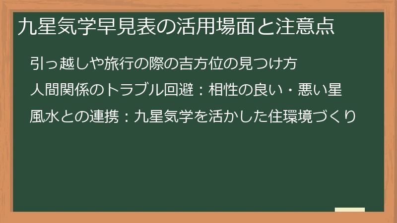 九星気学早見表の活用場面と注意点