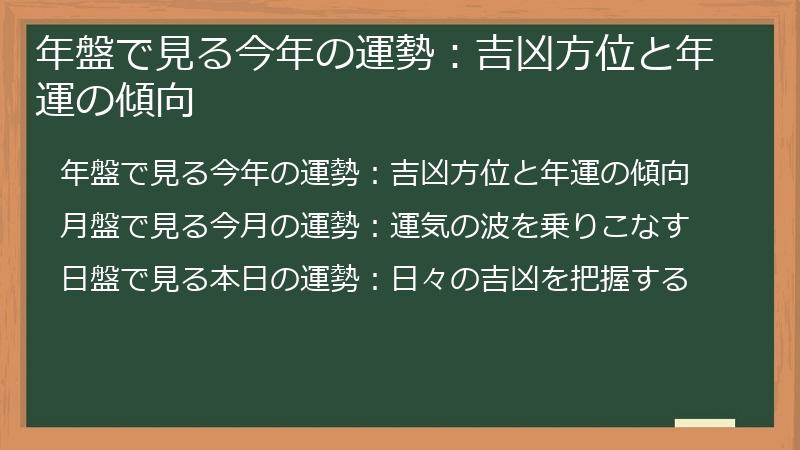 年盤で見る今年の運勢：吉凶方位と年運の傾向