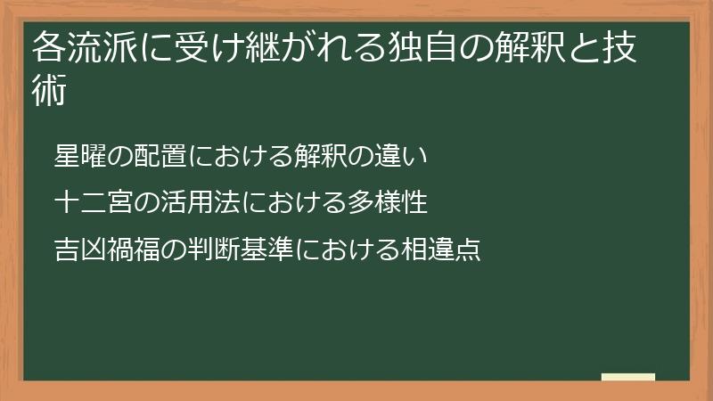 各流派に受け継がれる独自の解釈と技術