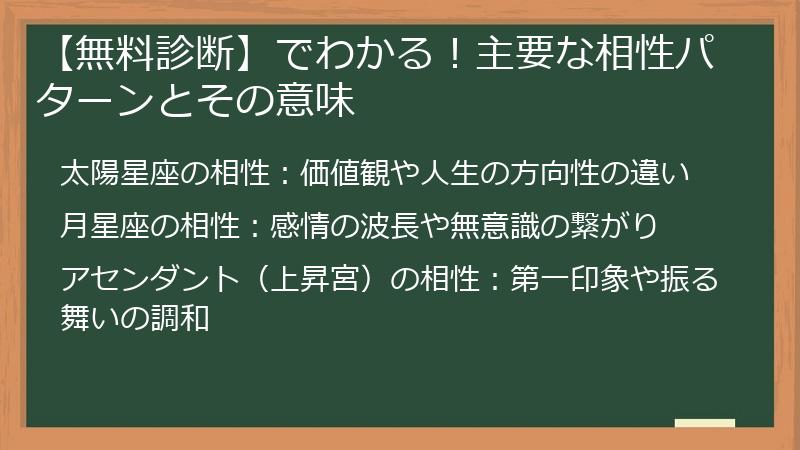 【無料診断】でわかる！主要な相性パターンとその意味