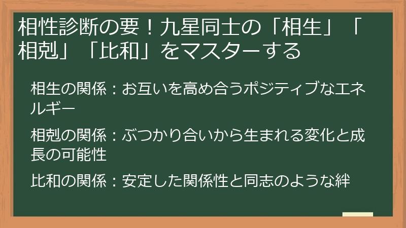 相性診断の要！九星同士の「相生」「相剋」「比和」をマスターする