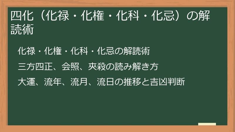 四化（化禄・化権・化科・化忌）の解読術