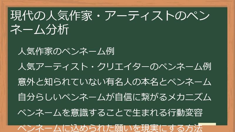 現代の人気作家・アーティストのペンネーム分析