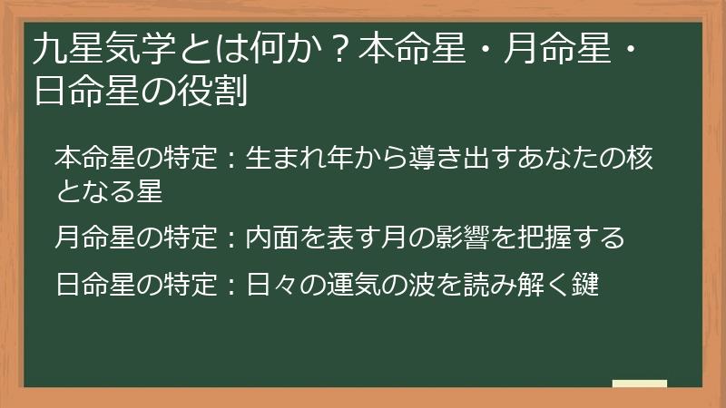 九星気学とは何か？本命星・月命星・日命星の役割
