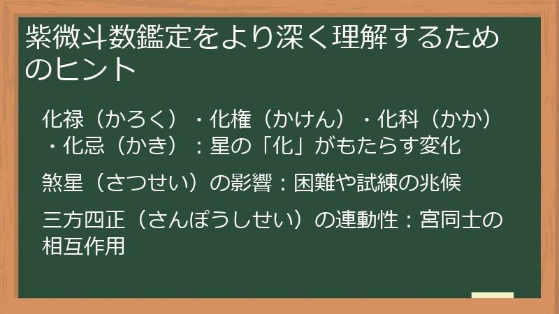 紫微斗数鑑定をより深く理解するためのヒント