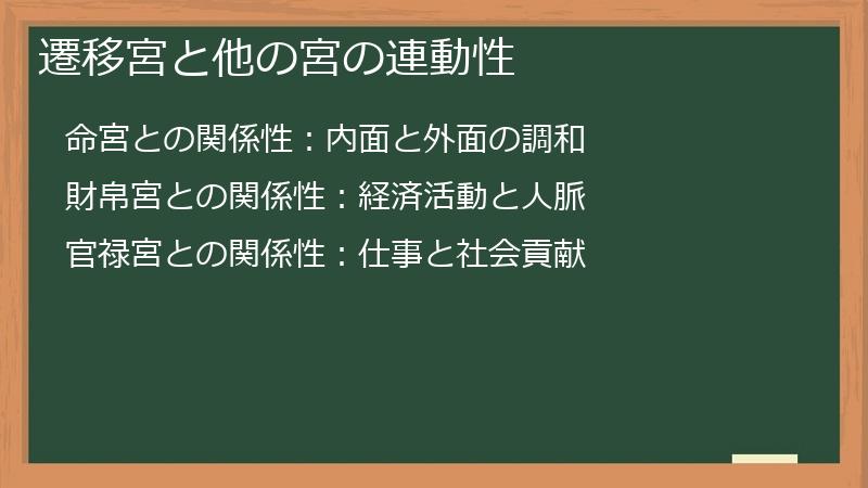 遷移宮と他の宮の連動性