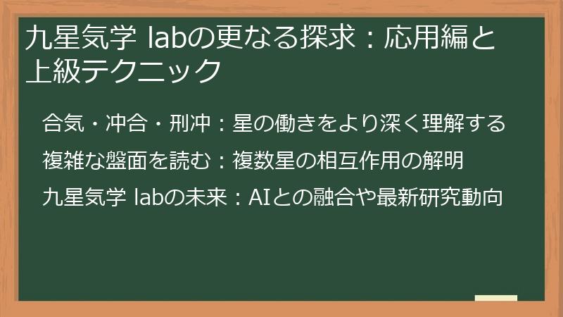 九星気学 labの更なる探求：応用編と上級テクニック