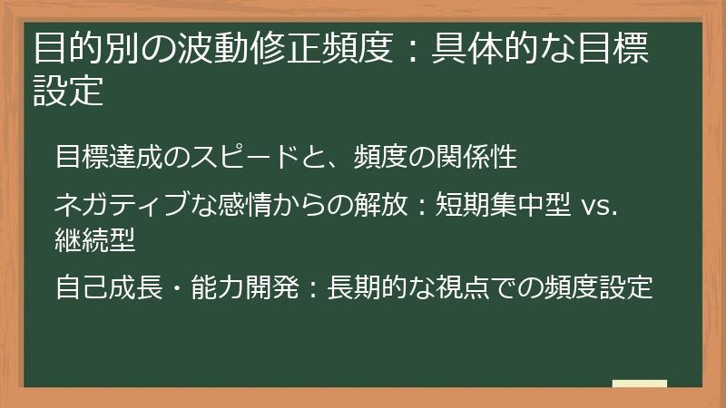 目的別の波動修正頻度：具体的な目標設定