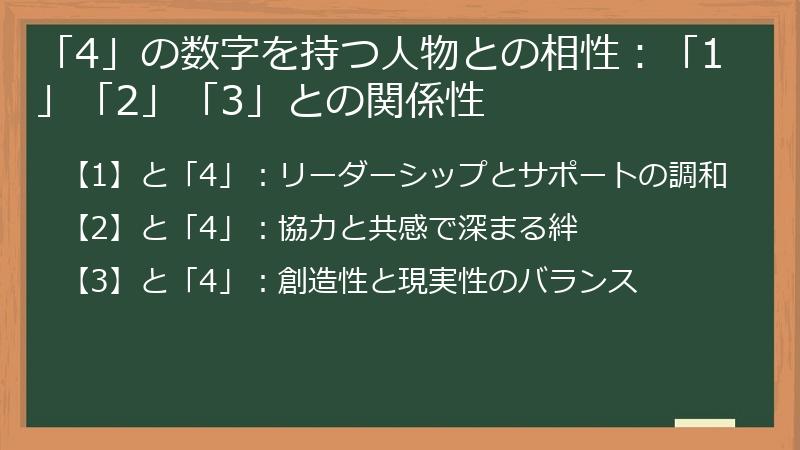 「4」の数字を持つ人物との相性：「1」「2」「3」との関係性