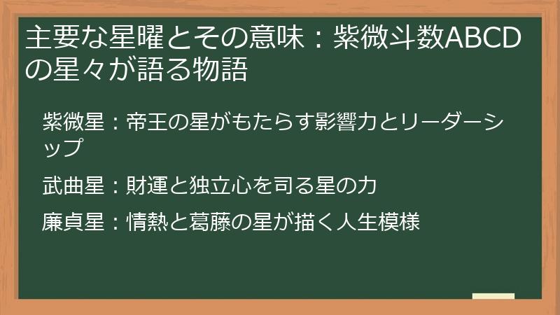 主要な星曜とその意味：紫微斗数ABCDの星々が語る物語