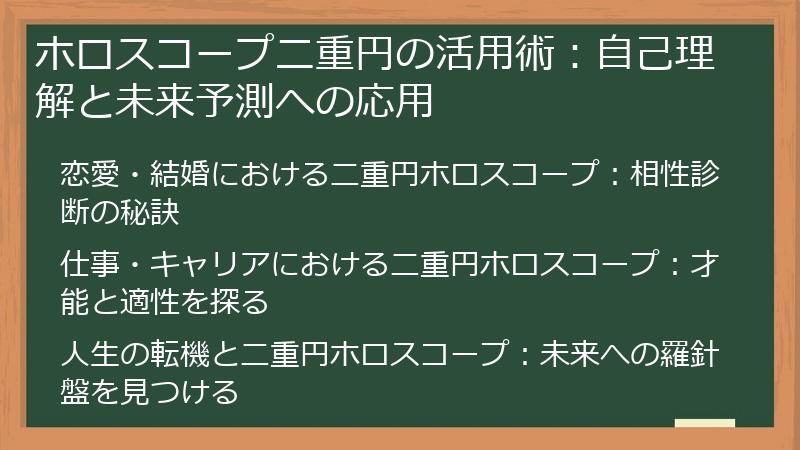 ホロスコープ二重円の活用術：自己理解と未来予測への応用