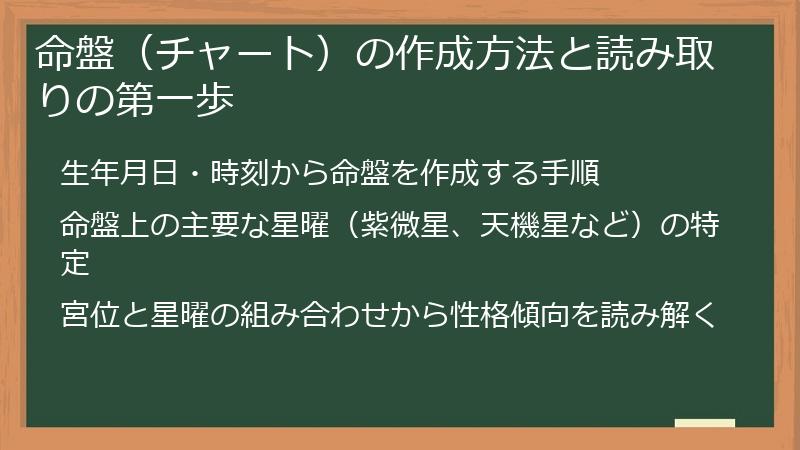 命盤（チャート）の作成方法と読み取りの第一歩