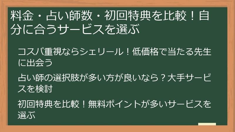 料金・占い師数・初回特典を比較！自分に合うサービスを選ぶ