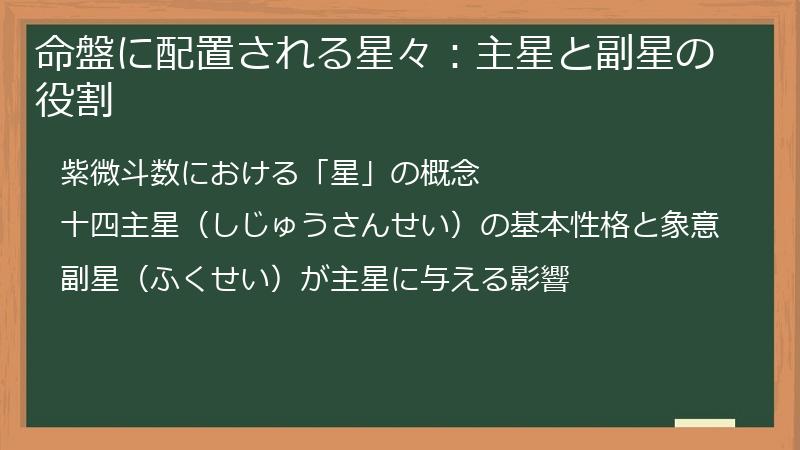 命盤に配置される星々：主星と副星の役割