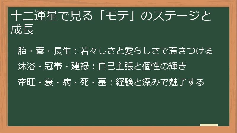 十二運星で見る「モテ」のステージと成長