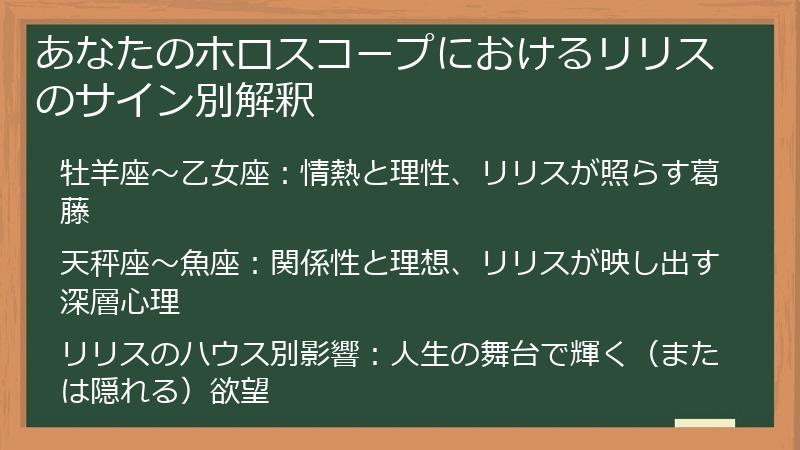 あなたのホロスコープにおけるリリスのサイン別解釈