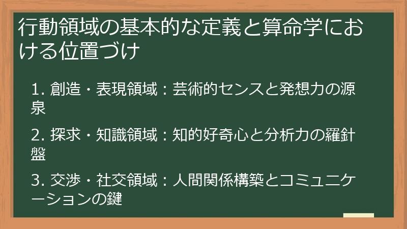 行動領域の基本的な定義と算命学における位置づけ