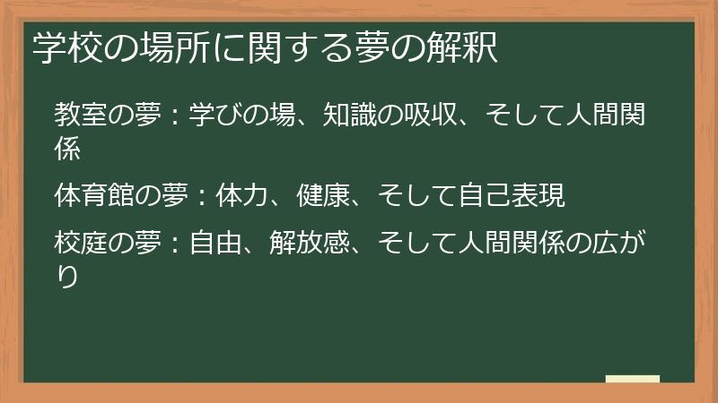 学校の場所に関する夢の解釈