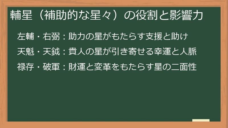 輔星（補助的な星々）の役割と影響力