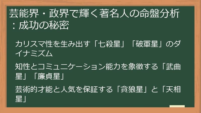 芸能界・政界で輝く著名人の命盤分析：成功の秘密