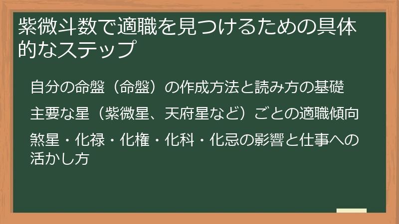 紫微斗数で適職を見つけるための具体的なステップ