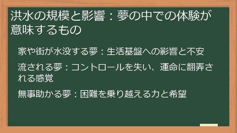 洪水の規模と影響：夢の中での体験が意味するもの