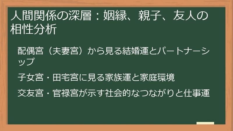 人間関係の深層：姻縁、親子、友人の相性分析