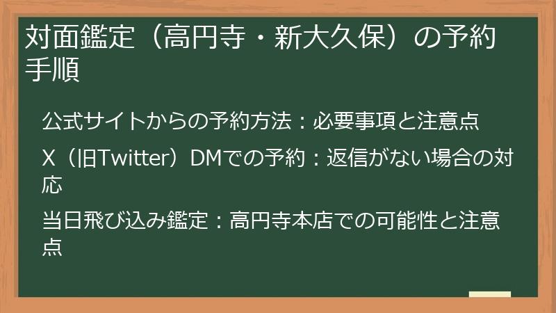 対面鑑定（高円寺・新大久保）の予約手順