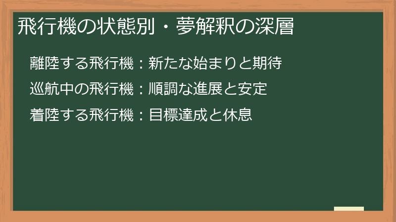 飛行機の状態別・夢解釈の深層