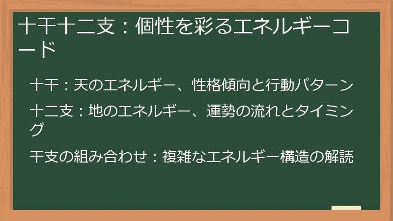十干十二支：個性を彩るエネルギーコード