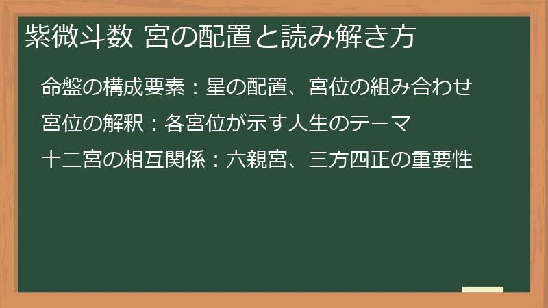 紫微斗数 宮の配置と読み解き方