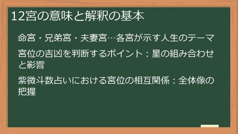 12宮の意味と解釈の基本
