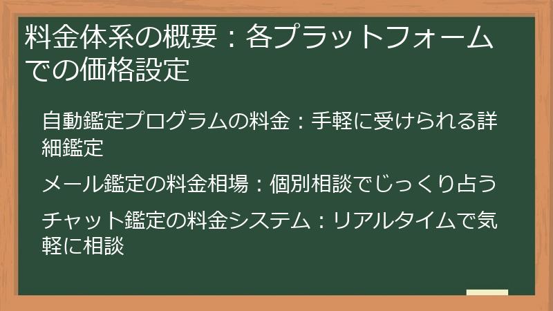 料金体系の概要：各プラットフォームでの価格設定