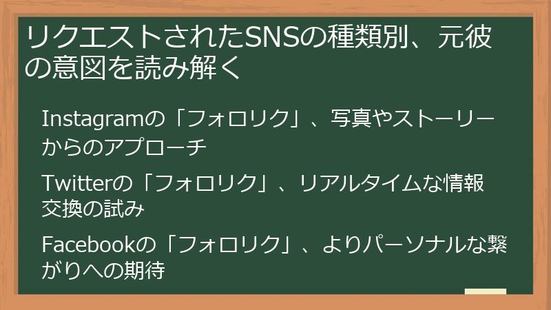 リクエストされたSNSの種類別、元彼の意図を読み解く