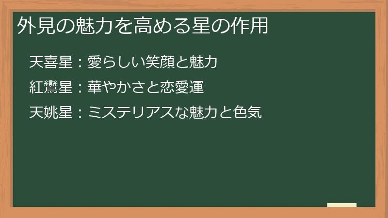 外見の魅力を高める星の作用