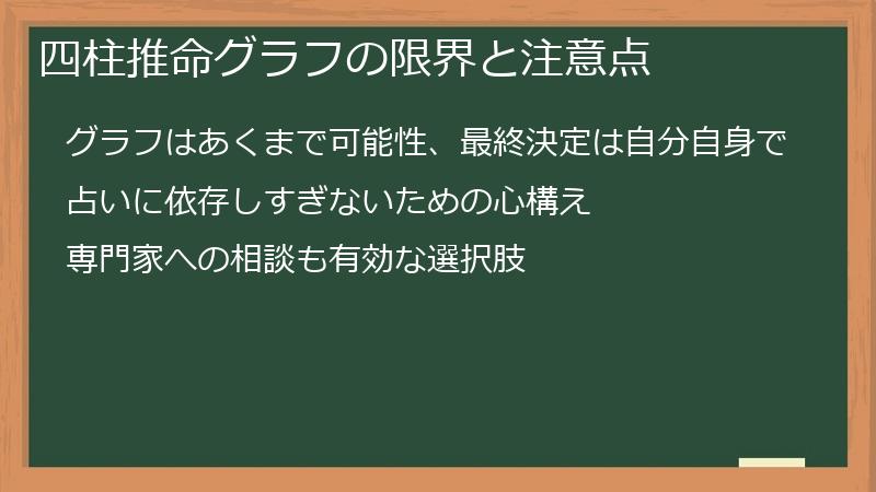 四柱推命グラフの限界と注意点