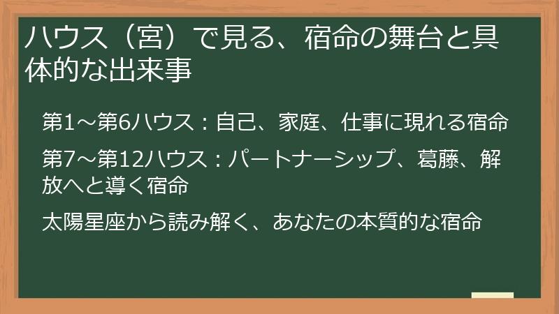 ハウス（宮）で見る、宿命の舞台と具体的な出来事