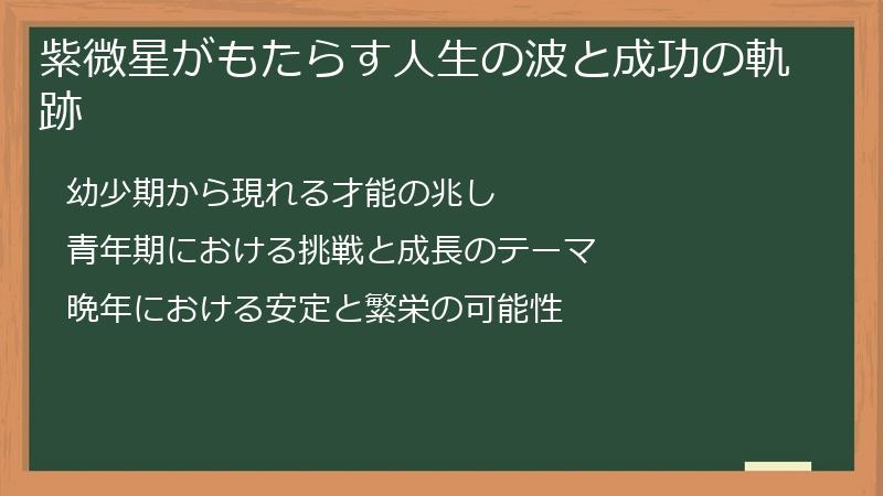 紫微星がもたらす人生の波と成功の軌跡