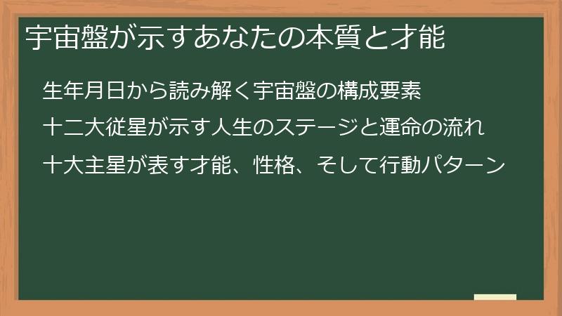 宇宙盤が示すあなたの本質と才能