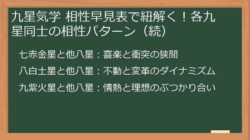 九星気学 相性早見表で紐解く！各九星同士の相性パターン（続）