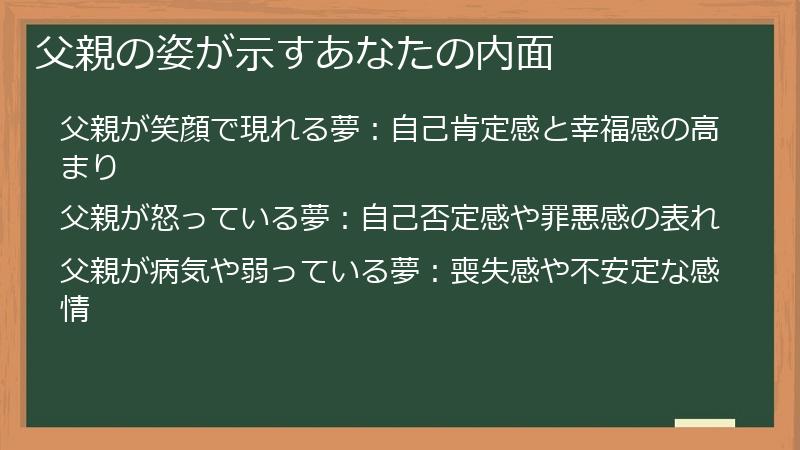父親の姿が示すあなたの内面