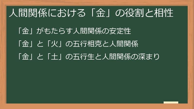 人間関係における「金」の役割と相性
